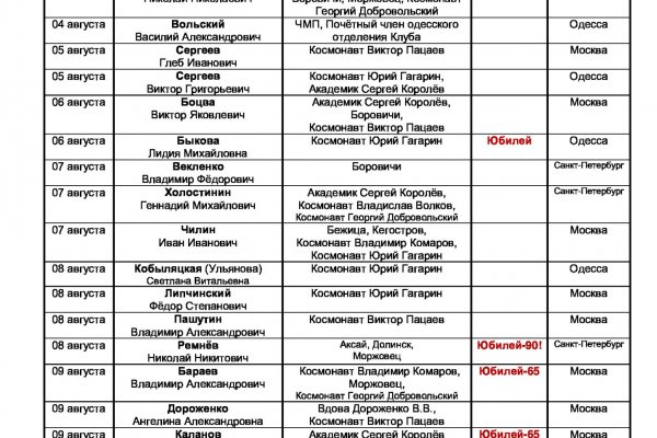 Кракен маркетплейс телеграм